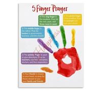 5 Finger Prayer Method Poster with Bible Verses and Scripture for Children Church Home Wall Art(Framed,16x24inch(40x60cm))