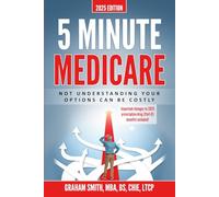 5 Minute Medicare: Not Understanding Your Options Can Be Costly