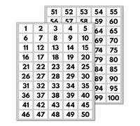 5 Séries - Chiffre Autocollant Adhesifs 1-100, Vinyle Imperméable - Noir, 40 x 25 mm