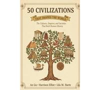 50 Civilizations That Shaped the World