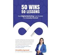 50 Wins, 50 Lessons: Real Digital Marketing Case Studies That Actually Worked!