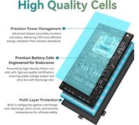 50Wh C31N1815 Battery for ASUS ZenBook 13 UX333F UX333FA UX333FAC UX333FN RX333F RX333FA RX333FN BX333F BX333FA BX333FN U3300FN UX333FA-A333FA-A3300FN 075T AE 3068T UX333FAC-A3106T A3102R