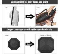 54"" Square Golf Umbrella Windproof Folding Compact Auto Open Umbrella,Blue And Navy Blue