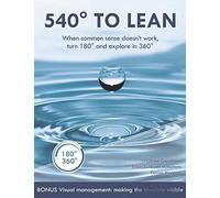540° to Lean: When common sense doesn’t work, turn 180° and explore in 360°