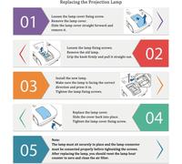 5J.Jgt05.001 Ampoule Lampe De Vidéoprojecteur Pour Benq Th671St Mh733 Projecteurs