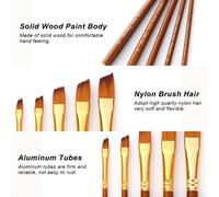 5pcs Paint Brushes Set Kit Round Pointed Tip Brushes with Nylon Hair for Artist Acrylic Aquarelle Gouache Watercolor Oil Painting for Great Art Drawing Supplies