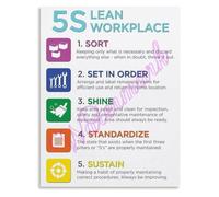 5S Lean Methodology Poster Sort Straighten Sweep Systematic Clean Discipline Culture Wall-Art(Unframed,12x18inch(30x45cm))