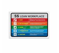 5S Lean Workplace Methodology Visual Guide Wall Art for Factory Office Warehouse Decor(Unframed,08x12inch(20x30cm))