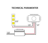 5X ContrôLeur de Fonction de Capteur de Mouvement PIR 12V 24V Corps de Commutateur de LED Interrupteur Infrarouge Minuterie de Mouvement Blanc pour