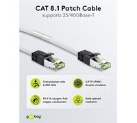 5x Goobay 55126 CAT 8.1 câble patch, S/FTP (PiMF), blanc, 3 m - conducteur en cuivre sans oxygène (OFC) à 99,9 %, AWG 24, gaine de câble sans halogène (LSZH)