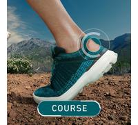 6 Extreme Foot Blister Plasters-Hydrocolloid Technology-Instant Relief-Second Skin
