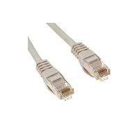 603003 câble de réseau 2 m Cat6a U/UTP (UTP) Blanc - Câbles de réseau (2 m, Cat6a, U/UTP (UTP), RJ-45, RJ-45, Blanc)