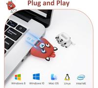 64GB Cute Dog USB Flash Drive Memory Stick Gift for Kids Birthday Student Graduation Gift 64g Dog