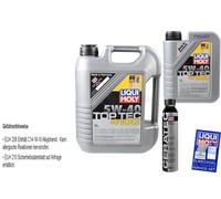 5L Liqui Moly Top Tec 4100 5W-40 huile moteur Cera Tec [ Ö Huile
