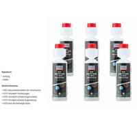 6X 250 Ml Liqui Moly SCR Anti-Kristall Additif Concentré Pour AdBlue