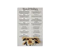 7 Deadly Sins 7 Heavenly Virtues Canvas Print Christian Philosophy Wall-Art for Study Library Office Decor(Unframed,08x12inch(20x30cm))