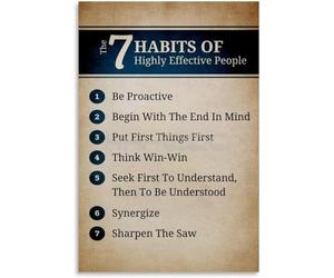 7 Habits of Highly Effective People Poster, Stephen Covey Book Summary, Motivational Wall-Art for Office, Classroom, Home Office Decor (Framed,08x12inch(20x30cm))
