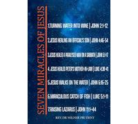 7 Important Miracles of Jesus