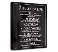7 Rules of Life Poster Motivational Wall Art Inspirational Quotes Positive Affirmations for Office Classroom Home School Gym Decor(Framed,16x24inch(40x60cm))