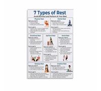 7 Ways to Rest Poster Mindfulness Guide Wall Art Print Modern Office Decor for Therapy Room Calm Corner(Unframed,08x12inch(20x30cm))