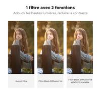 72 mm Black-Mist 1/8 Filter and ND2-32 Filter 2 in 1 and Special Effect Cleaning Cloth for K Series Camera Lens