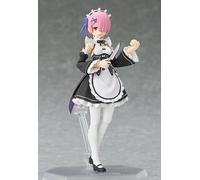 Re Zero Start Life Anoth World RAM Figma Figurine Max Factory