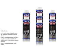7X250 Ml Original Liqui Moly 5178 Boîte Pro-Line Étanchéité Du Radiateur K