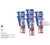 7X300 Ml Original Liqui Moly 5108 Essence Système Entretien Additif