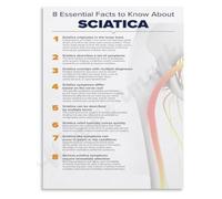 8 Essential Spine Wellness Facts Poster Sitting Standing Ergonomics Educational Canvas Print Home Office Bedroom Wall Art