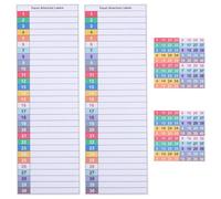 8 Feuilles Autocollant Tableau Electrique Pvc Étiquette Sécurité