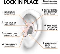 [8 Pairs] Silicone Earphone Tips for Sound Tube,Acoustic Tube Walkie Talkie Earpiece (Brown)