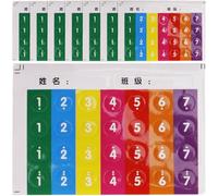 8 Pièces Autocollants sans Colle pour Flûte de Pan, pour Débutants | Pose Facile, Se Décolle Proprement, Aide à Repérer les Notes, pour Apprentissage Flûte de Pan