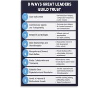 8 Ways Great Leaders Build Trust Poster Office Decor