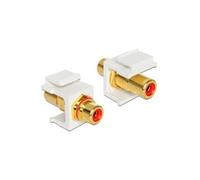 86308 adaptateur et connecteur de câbles