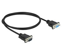 DELOCK 86615 Câble
