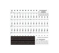 88 touches 61 54 Autocollants transparents pour clavier de piano Claviers électroniques Tablatures Notes de musique