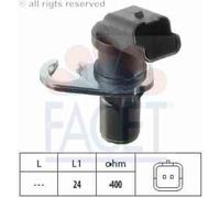 9.0303 Sonde Temper.