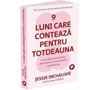 9 luni care conteaza pentru totdeauna - Jessie Inchauspe, Editie in limba romana