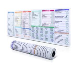 90 Below Excel Cheat Sheet Sous-main de bureau, tapis de clavier et de souris, sur le thème d’Excel avec raccourcis, formules, QR codes de tutoriels vidéo 80 x 30 cm