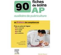 90 Fiches De Soins Ap Auxiliaire De Puériculture