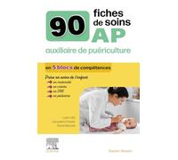 90 Fiches De Soins Ap Auxiliaire De Puériculture