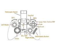 9021 Gamepad Bluetooth pour Smartphones, Tablettes, Android TV