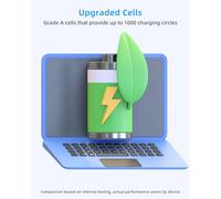 90Wh R795X Batterie d'ordinateur Portable Remplacement pour Dell XPS 17 15 14 L701X L702x L721X L501X L502x L401X 312-1127 312-1123 453-10186 J70W7 WHXY3 JWPHF 0JWPHF 08PGNG 1591 P09E 0R4CN5 8PGN