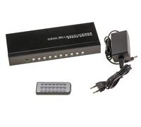 9x1 HDMI MULTIVIEWER Switch. Affichage multiple PIP de 1 à 9 Sources en mosaique de 1 à 9 images Support HDMI1.4 HDCP1.4 30Hz et 60Hz