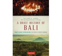 A Brief History Of Bali