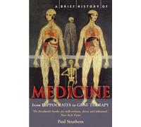 A Brief History Of Medicine