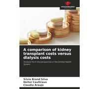 A comparison of kidney transplant costs versus dialysis costs: Analysis from the perspective of the Unified Health System