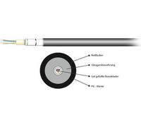 A-DQ(ZN)B2Y 24G 50/125µm OM3 PE noir --
