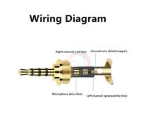 A Greek-English Lexicon Of The New Testament, Being Grimm's Wilke's Clavis Novi Testamenti, Tr., Rev. And Enl. By Joseph Henry Thayer