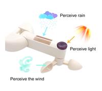 A-OK Assistant domestique sans fil, capteur de vent, de pluie et de lumière, émetteur de signal RF433 pour moteur de rideau, ouverture et fermeture automatiques de fenêtre, pare-soleil